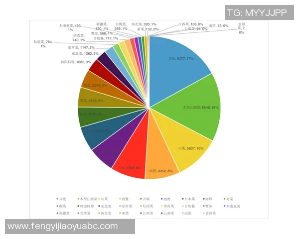 杭州乒乓球队在联合会杯中的技术表现分析与点评 杭州乒乓球队在联合会杯中的技术表现分析与点评