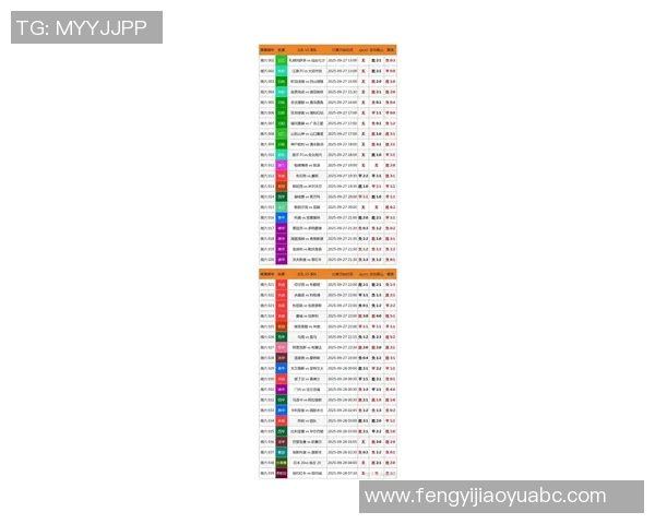 最新足球明星预测推荐图揭示未来球坛巨星潜力与发展趋势