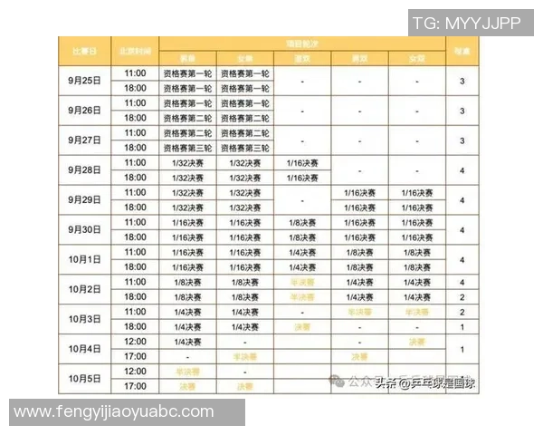 武汉乒乓球队以55分领跑大满贯积分榜展现强劲实力 武汉乒乓球队以55分领跑大满贯积分榜展现强劲实力
