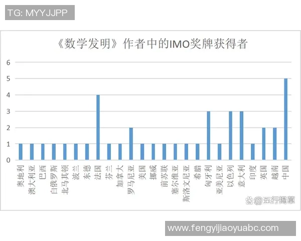 杭州网球队比赛经验分析与数据解读探讨其竞技表现与成长轨迹