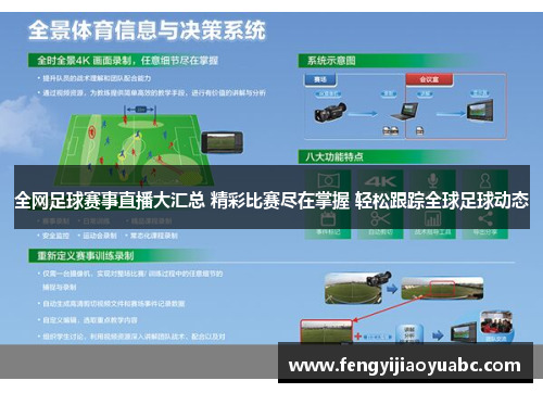 全网足球赛事直播大汇总 精彩比赛尽在掌握 轻松跟踪全球足球动态