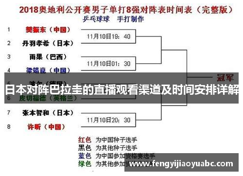 日本对阵巴拉圭的直播观看渠道及时间安排详解