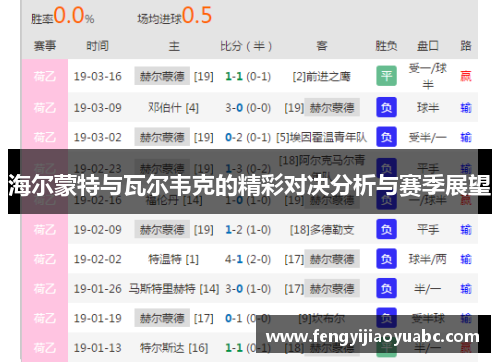 海尔蒙特与瓦尔韦克的精彩对决分析与赛季展望